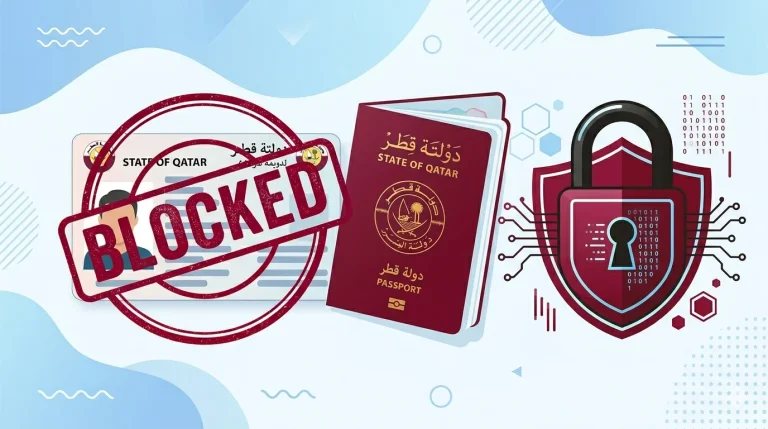 Infographic-style illustration for a Qatar ID Blacklist Check, featuring a Qatari ID card with a maroon "BLOCKED" stamp overlay, a Qatari passport, and a digital lock icon with a shield on a light blue and white abstract background.