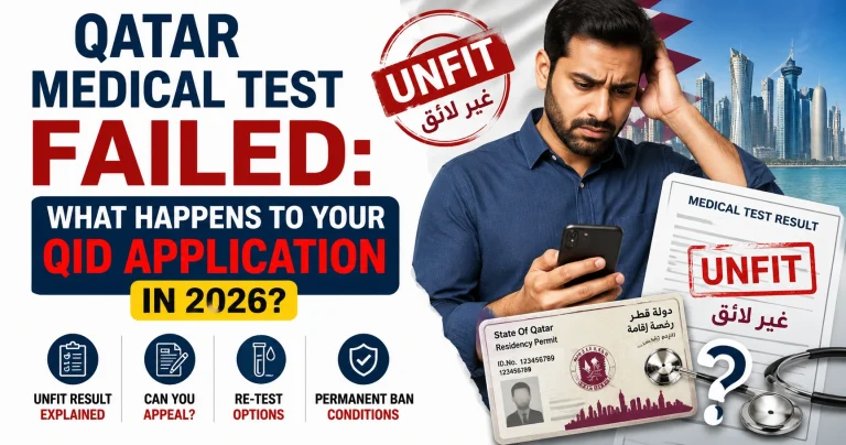 Qatar Medical Test Failed image showing UNFIT medical result, worried expat worker, Qatar QID card, and guide about what happens to QID application in 2026.