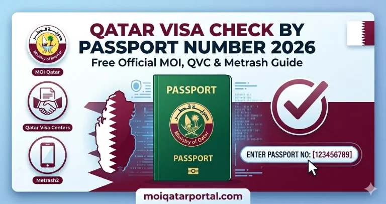 An infographic with the title: Qatar Visa Check by Passport Number 2026. A comprehensive guide for checking visa status using MOI, QVC, and Metrash2 methods, featuring a green Qatari passport and a status check button.