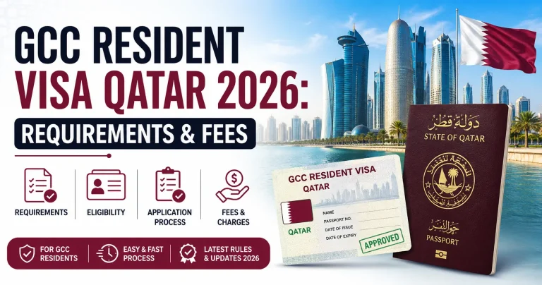 GCC Resident Visa for Qatar 2026 banner showing Doha skyline, Qatar passport, GCC resident visa card, and icons for requirements, eligibility, application process, and fees.