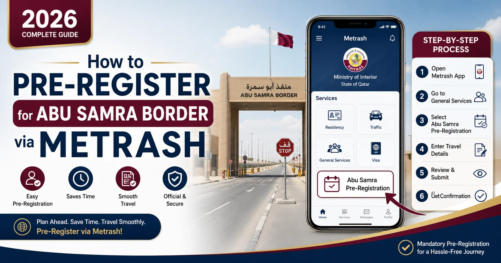 How to Pre-Register for Abu Samra Border via Metrash (2026 Complete Guide) infographic showing the Abu Samra Border crossing in Qatar, a smartphone displaying the Metrash app, and step-by-step instructions for Abu Samra Border pre-registration via Metrash. The image highlights a fast, secure, and hassle-free border crossing process for travelers heading to Saudi Arabia.