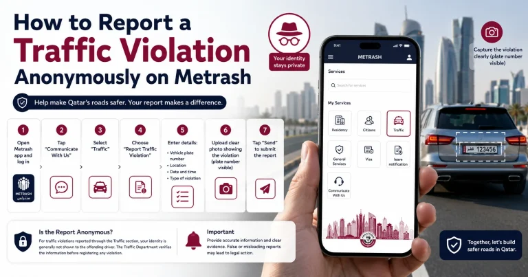 Infographic showing how to report a traffic violation anonymously on the Metrash app in Qatar. The image features a smartphone displaying the Metrash interface, a vehicle with a visible license plate, step-by-step reporting instructions, privacy icons, and the Doha skyline in the background.