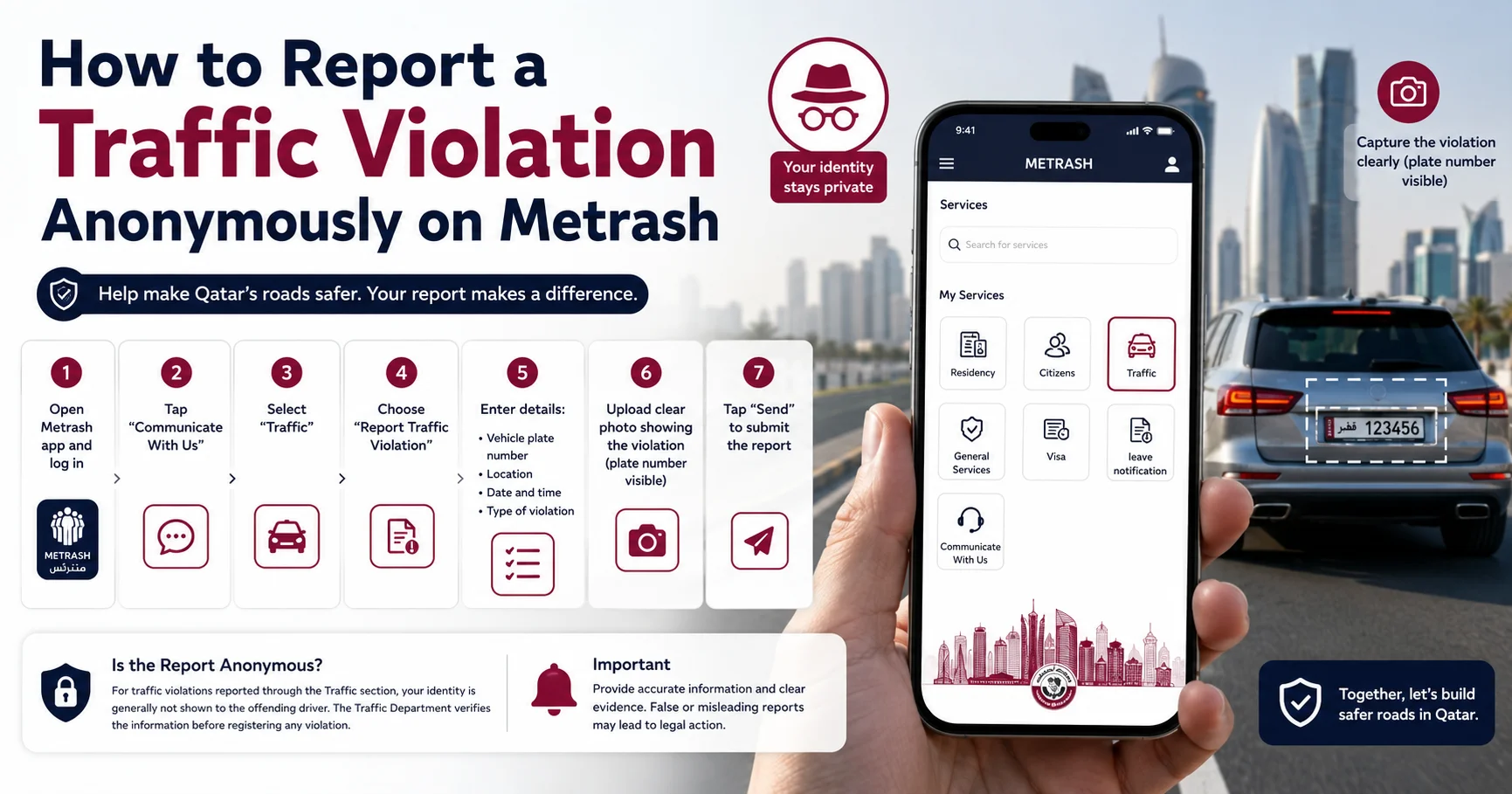 Infographic showing how to report a traffic violation anonymously on the Metrash app in Qatar. The image features a smartphone displaying the Metrash interface, a vehicle with a visible license plate, step-by-step reporting instructions, privacy icons, and the Doha skyline in the background.