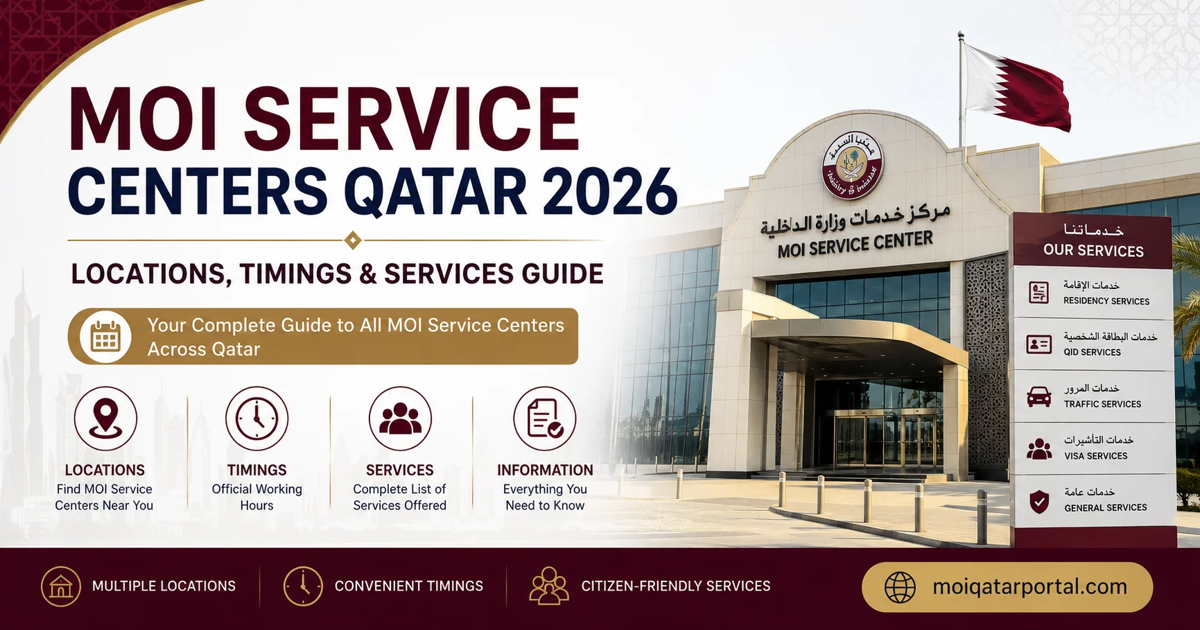 MOI Service Centers Qatar 2026 guide banner featuring a modern Ministry of Interior service center building with information about locations, office timings, and available government services in Qatar.