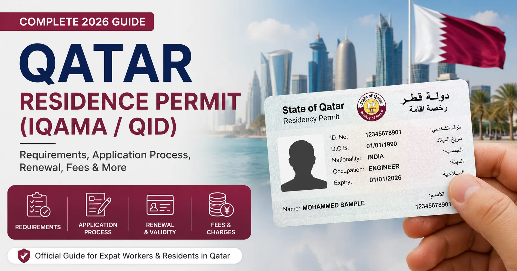 Infographic banner for “Qatar Residence Permit (QID) Complete 2026 Guide” showing a Qatar ID card in hand with Doha skyline in the background and key points like requirements, application process, renewal, and fees.