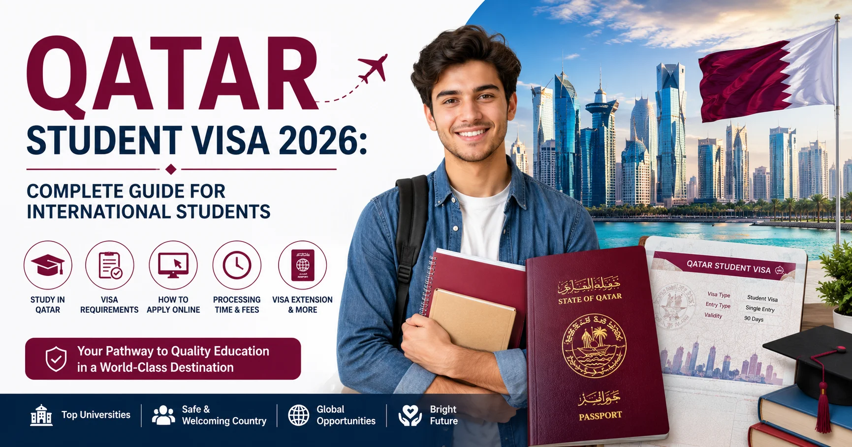 Promotional banner for Qatar Student Visa 2026, featuring a smiling male international student holding notebooks and a Qatari passport against the Doha skyline.