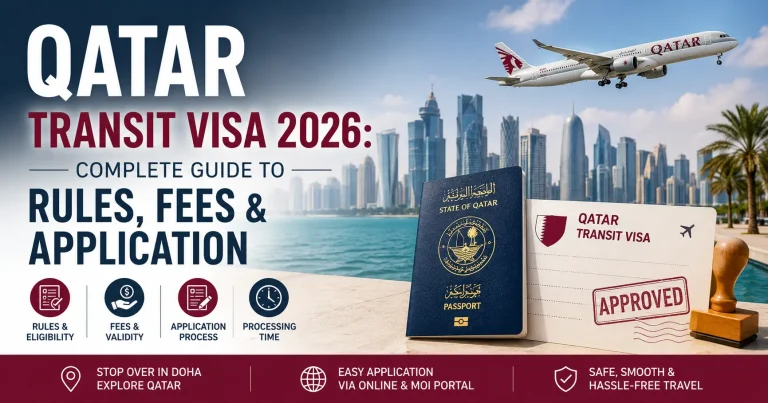 Qatar Transit Visa 2026 complete guide image showing Doha skyline, Qatar Airways plane, passport, visa approval card, and transit visa application, rules, fees, and processing details