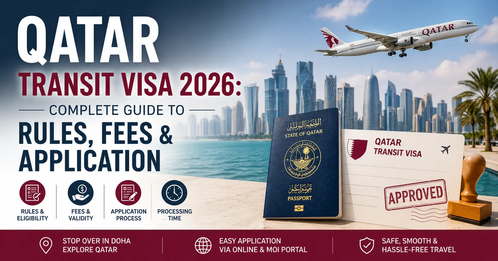 Qatar Transit Visa 2026 complete guide image showing Doha skyline, Qatar Airways plane, passport, visa approval card, and transit visa application, rules, fees, and processing details