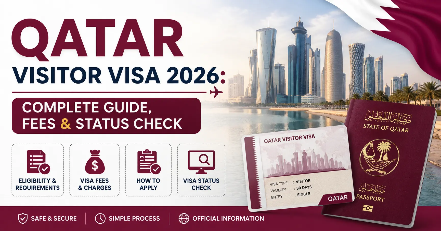 Professional infographic banner for “Qatar Visit Visa 2026: Complete Guide, Fees & Status Check,” featuring Doha skyline, passport and visa visuals, and icons representing eligibility, fees, application process, and visa status tracking.