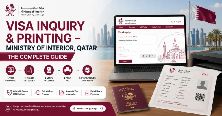 Visa Inquiry & Printing – Ministry of Interior Qatar guide showing the online visa inquiry and printing process on the MOI Qatar portal with a laptop, printed visa, Qatar passport, and Doha skyline.