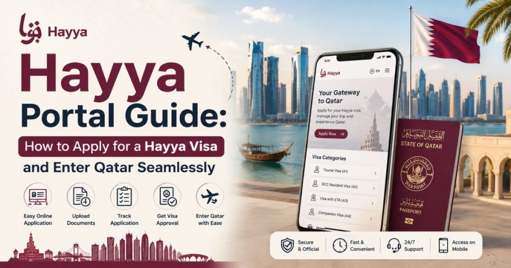 Hayya Portal Guide banner showing the Qatar Hayya Platform for applying online for a Hayya Visa, entering Qatar, smartphone app interface, Qatar passport, Doha skyline, and Qatar flag.