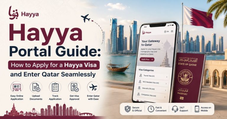 Hayya Portal Guide banner showing the Qatar Hayya Platform for applying online for a Hayya Visa, entering Qatar, smartphone app interface, Qatar passport, Doha skyline, and Qatar flag.