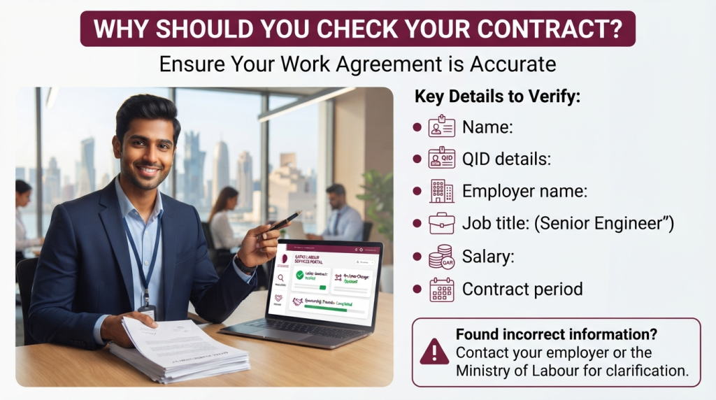 MOI Qatar labour contract verification checklist and key employment details overview