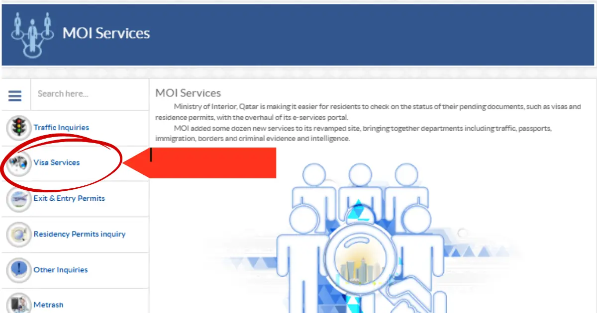 Screenshot of the MOI Qatar portal page highlighting the Visa Services option under available inquiries.